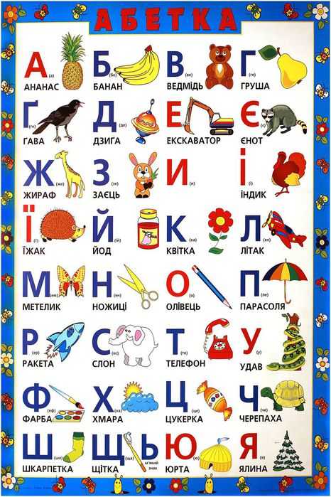 В этом материале вы можете скачать украинский алфавит с транскрипцией на русском языке в карточках 6 ярких красочных карточек выложены одним файлом в