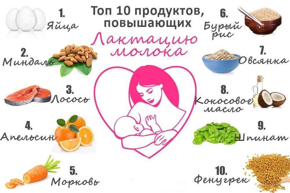 Меняется ли вкус грудного молока при кормлении?